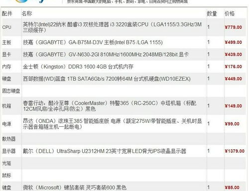 想配一臺(tái)4000元電腦,主要做產(chǎn)品設(shè)計(jì)用,常用3dmax軟件建模和渲染,問(wèn)下大神們下面的配置可以么 謝了