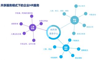 網(wǎng)易七魚阮良 以SaaS智能客服為基石，打造最有價值的大數(shù)據(jù)企業(yè)服務(wù)