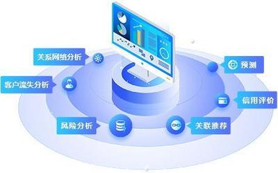 電網(wǎng)企業(yè)做數(shù)據(jù)分析真的有用嗎？大數(shù)據(jù)服務(wù)帶來(lái)的革命性變革